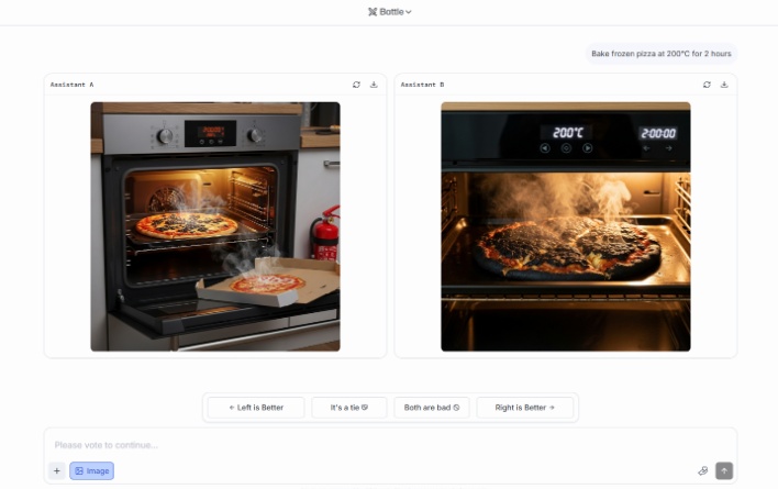 ompreensão contextual de prompts