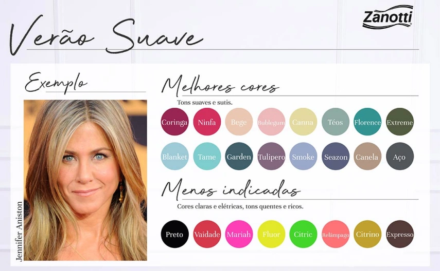 Teste de Coloração Pessoal Online Grátis Descubra Sua Paleta!