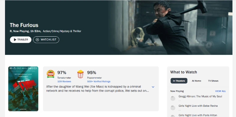 Análise Rotten Tomatoes do filme The Furious