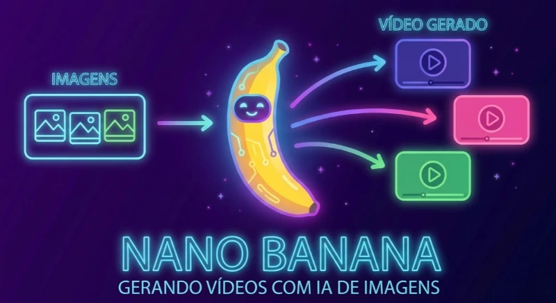 criar vídeos com Nano Banana - 3 métodos